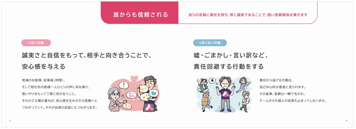 ひとまいるSpiritBook内容