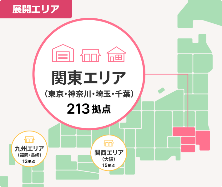 配達サービスを提供できる体制