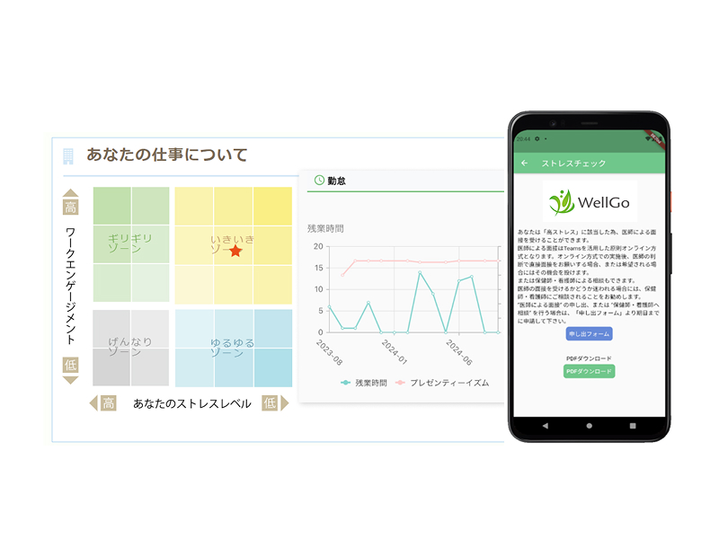 アプリ「WellGo」のアプリ内イメージの画像